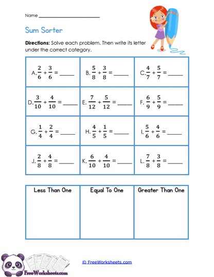 Fraction Sum Sort Worksheet