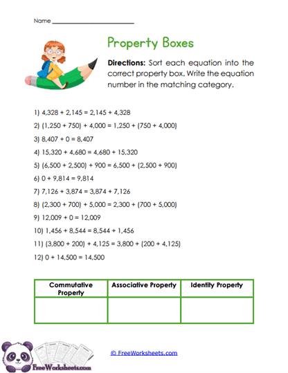 Property Sorter Worksheet