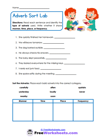 Adverb Categories Worksheet