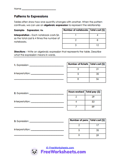 Pattern Rules Worksheet