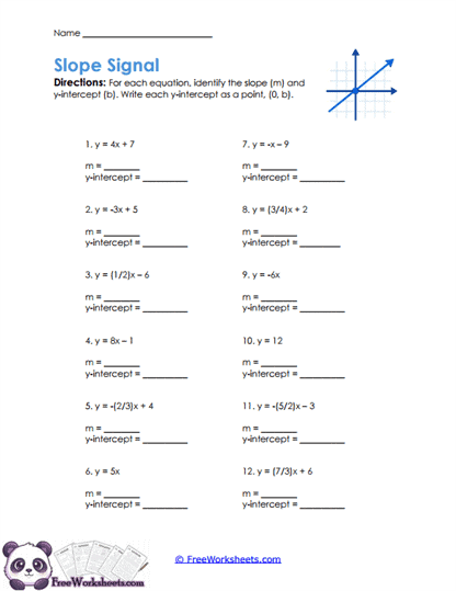 Slope Signals Worksheet
