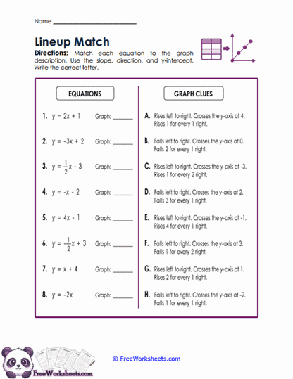 Graph Clues Worksheet