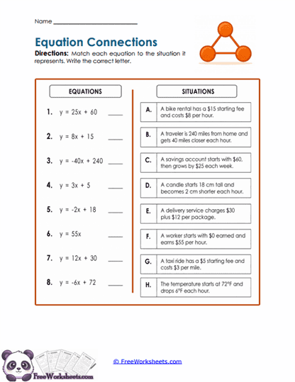 Story Equations Worksheet