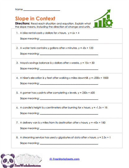 Slope Stories Worksheet