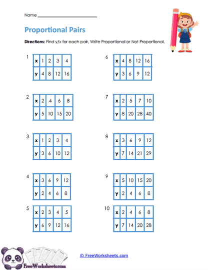 Ratio Checks Worksheet