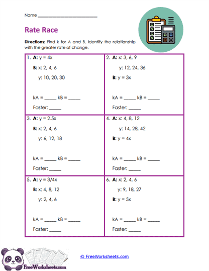 Rate Comparisons Worksheet