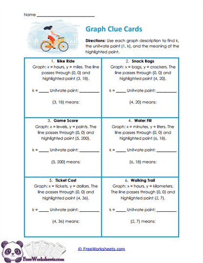 Graph Rates Worksheet