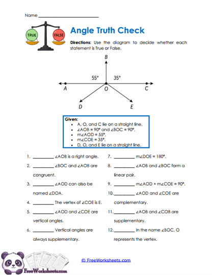 Angle Truth Worksheet