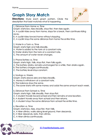 Graph Story Match Worksheet
