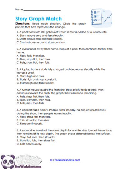 Story Graphs Worksheet