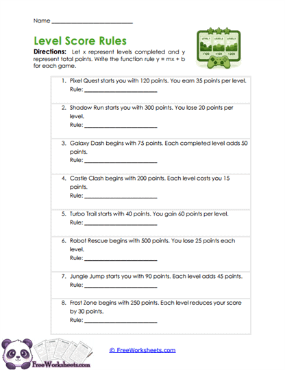 Function Rules Worksheet