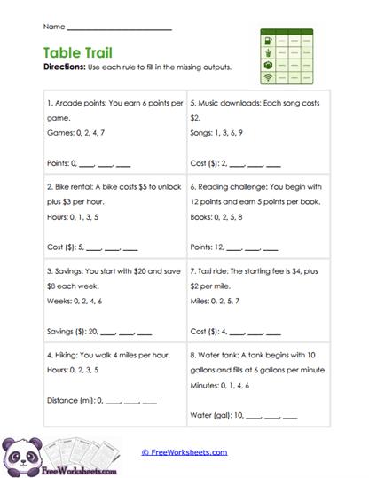 Table Trail Worksheet