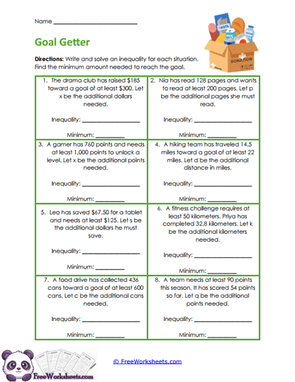 Goal Gaps Worksheet