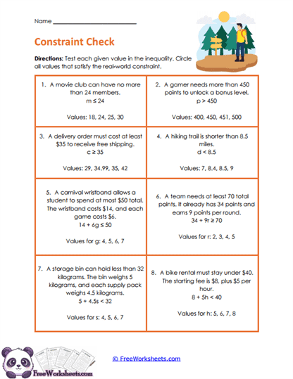 Solution Tests Worksheet