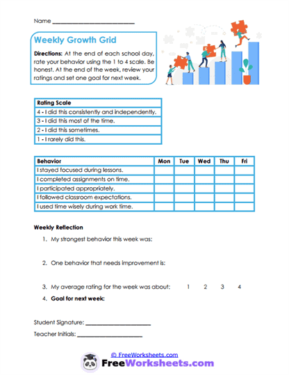 Behavior Checklist Collection