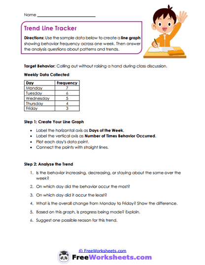 Trend Graph Worksheet