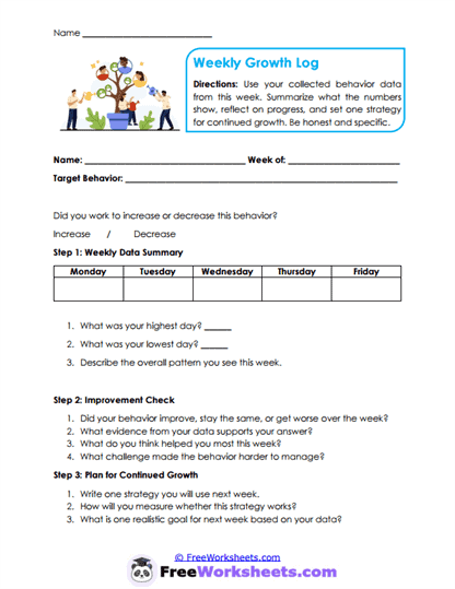 Weekly Review Worksheet