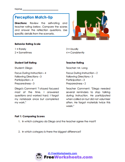 Rating Perspectives Worksheet