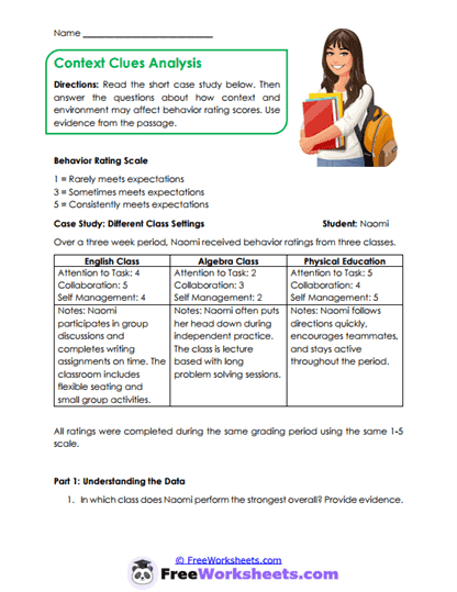 Behavior Rating Scales Collection