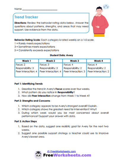 Progress Patterns Worksheet