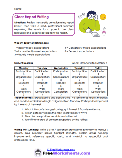 Report Summary Worksheet