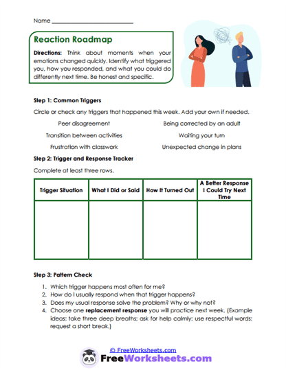Reaction Roadmap Worksheet
