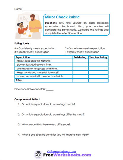 Rating Mirror Worksheet