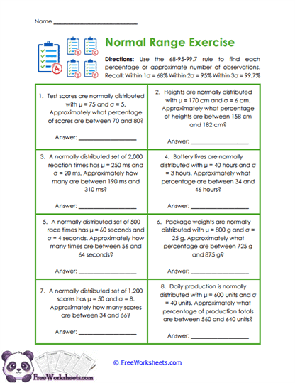 Normal Ranges Worksheet
