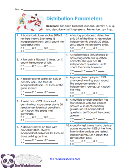 Distribution Details Worksheet