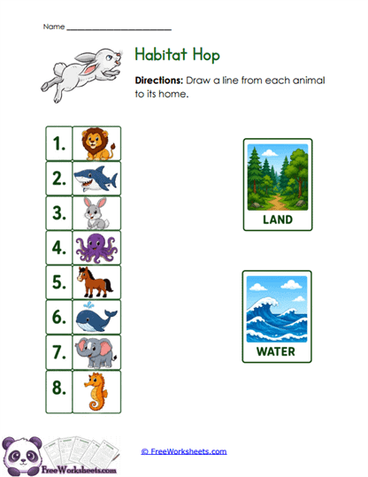 Habitat Sort Worksheet