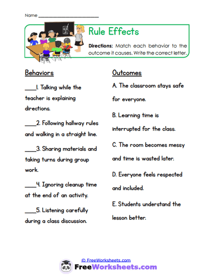 Classroom Rules & Expectations Worksheet Collection