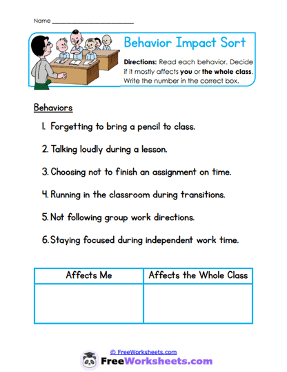 Behavior Impact Sort Worksheet