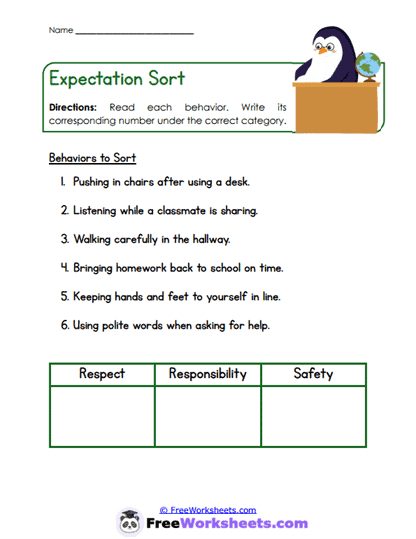 Expectation Sort Worksheet
