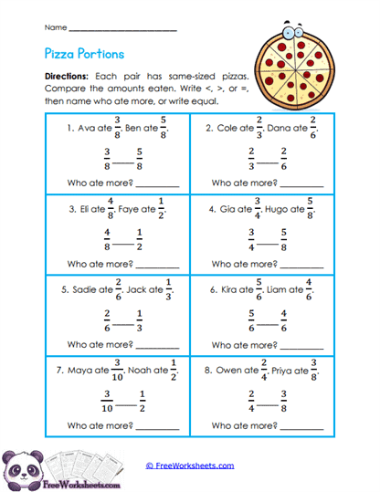 Pizza Portion Challenge Worksheet
