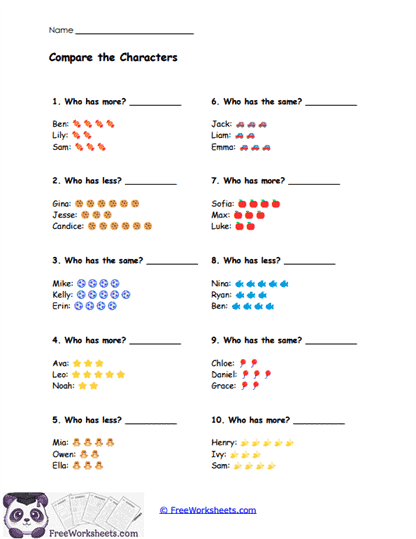 Compare the Characters Worksheet