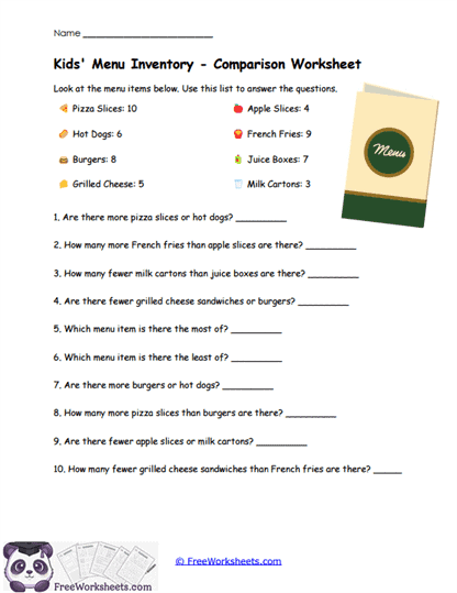 Kids' Menu Inventory Worksheet
