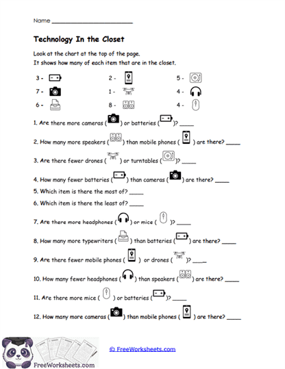 Technology In the Closet Worksheet