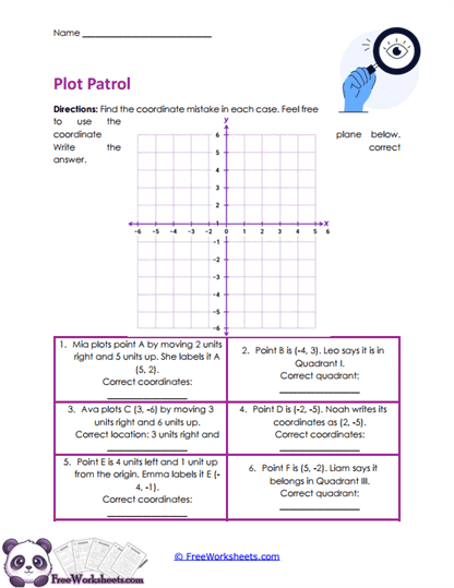 Error Patrol Worksheet