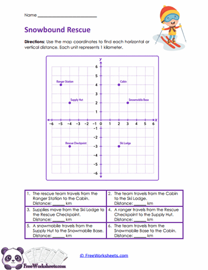 Rescue Distance Worksheet