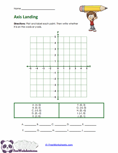 Axis Points Worksheet