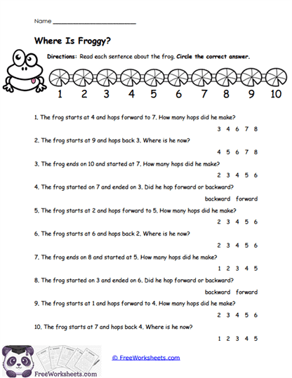 Where Is Froggy? Worksheet