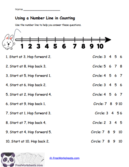 Using a Number Line in Counting Worksheet