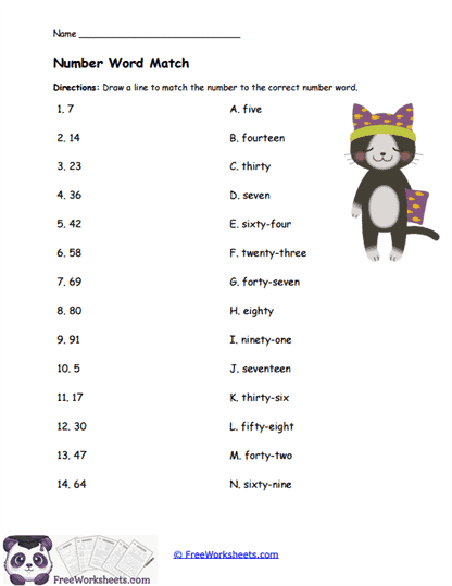 Missing Numbers Worksheet