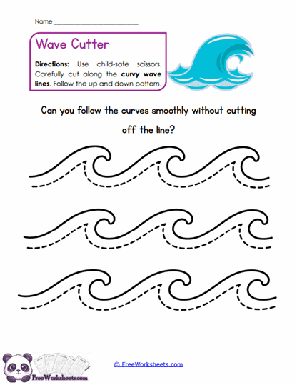 Wave Cutting Worksheet