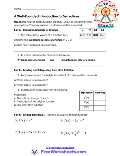 Derivative Basics Worksheet