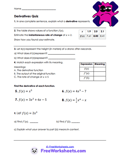 Derivative Review Worksheet