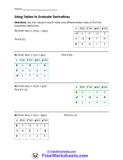 Table Changes Worksheet