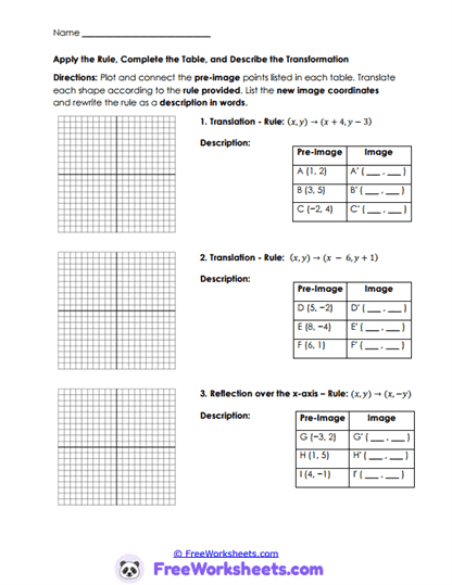 Rule Practice Worksheet