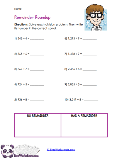 Remainder Sort Worksheet