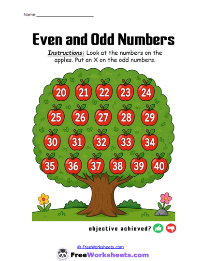 Apple Marks Worksheet